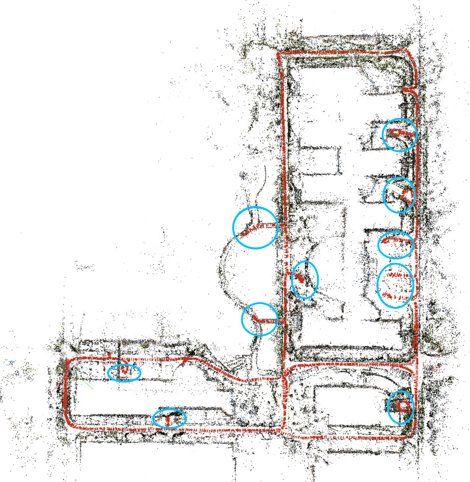Main framework then branches