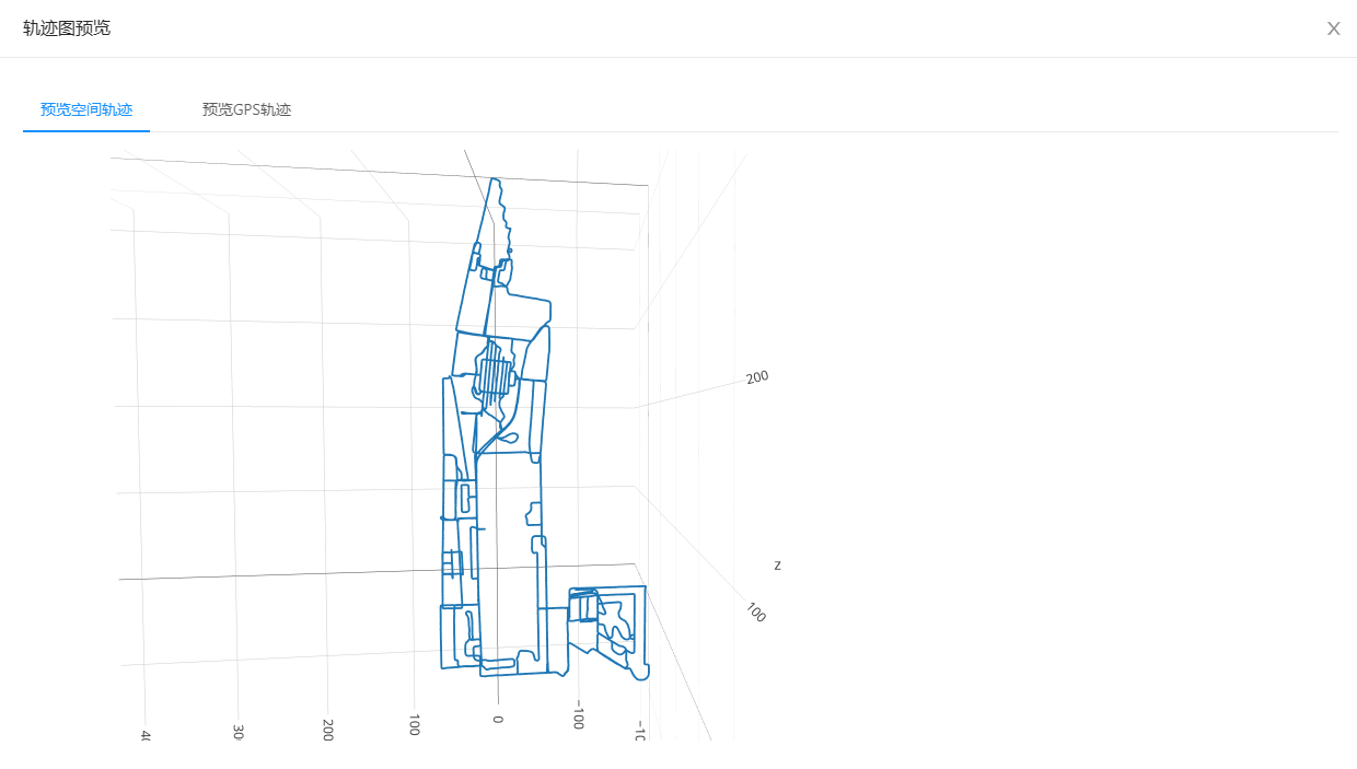 EasyAR trajectory map