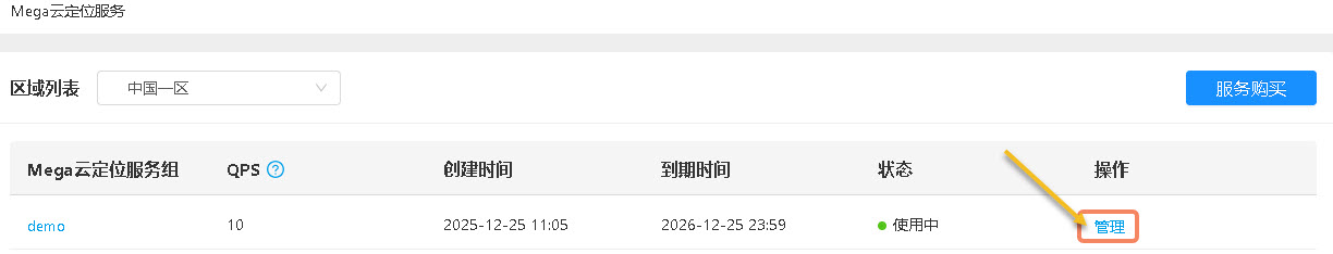 Cloud localization usage
