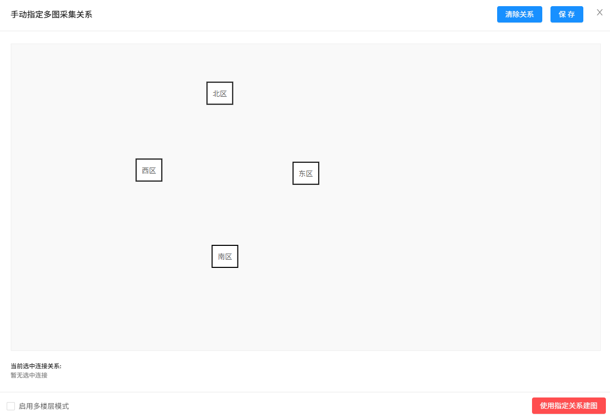 Manually specify multi-map collection relationships