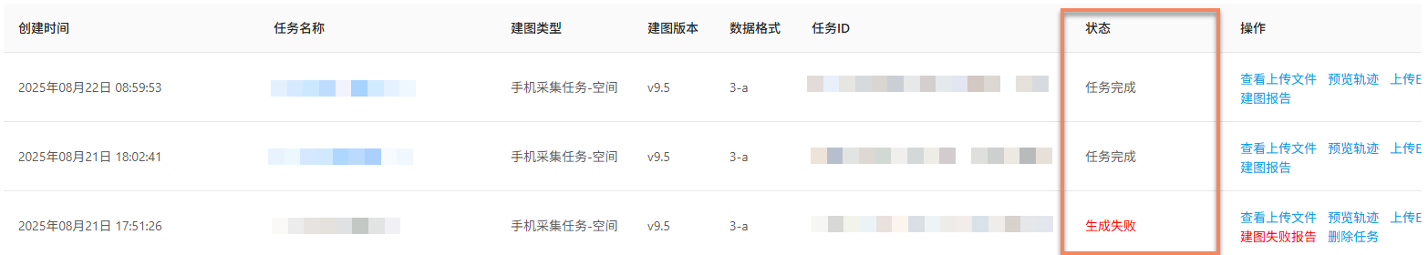 Mapping task completed