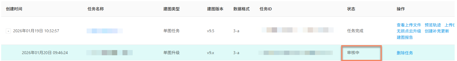 Mapping under review