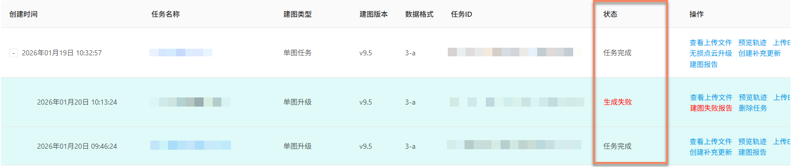 Mapping task completed