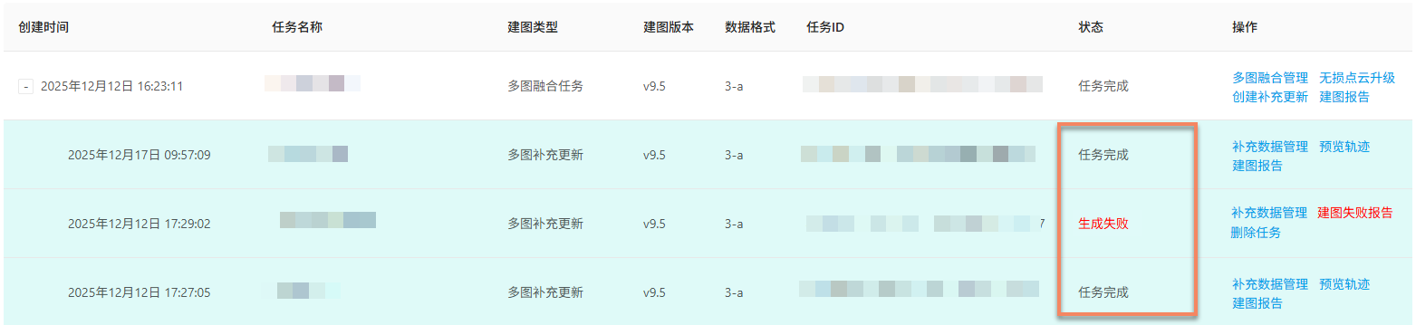 Mapping task completed